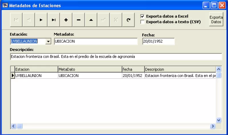 MCH Metadatos para estationes
