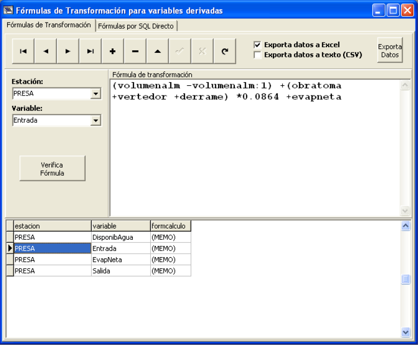 MCH Variables derivadas