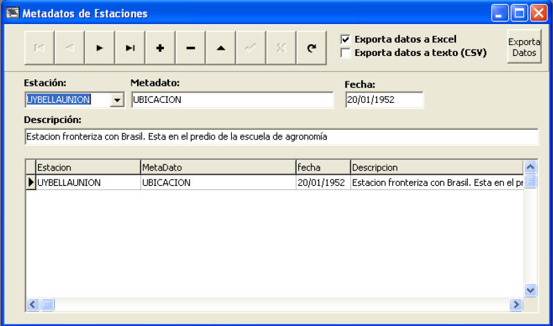 MCH Metadatos para estationes