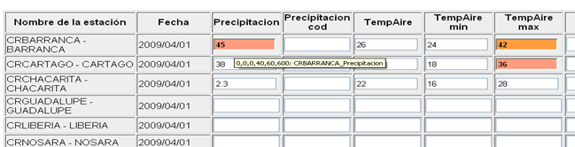 MCH Reglas de validación de datos
